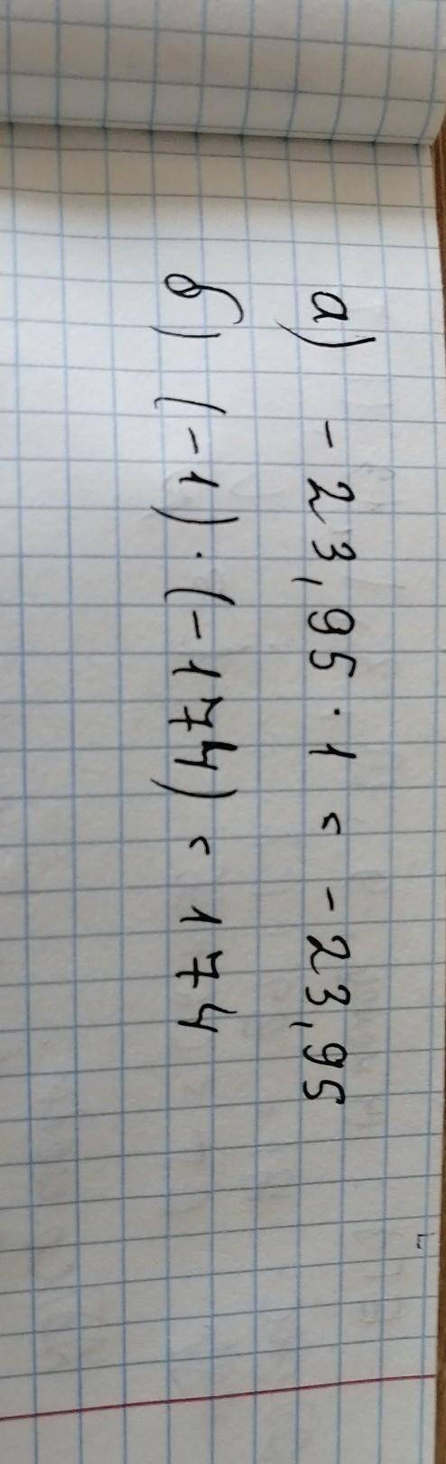 Выполни умножение: а) −23,95⋅1= б) (−1)⋅(−174)=