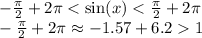 - \frac{\pi}{2} + 2\pi< \sin(x) < \frac{\pi}{2} + 2\pi \\ - \frac{\pi}{2} + 2\pi \approx - 1.57 + 6.2 1