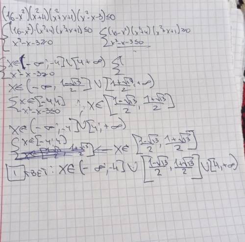 (16-x^2)(x^2+4)(x^2+x+1)(x^2-x-3)<=0