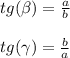 tg(\beta ) = \frac{a}{b}tg(\gamma)= \frac{b}{a}