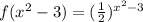 f(x^2-3)=(\frac{1}{2} )^{x^2-3}