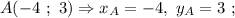 A(-4 \ ; \ 3) \Rightarrow x_{A}=-4, \ y_{A}=3 \ ;
