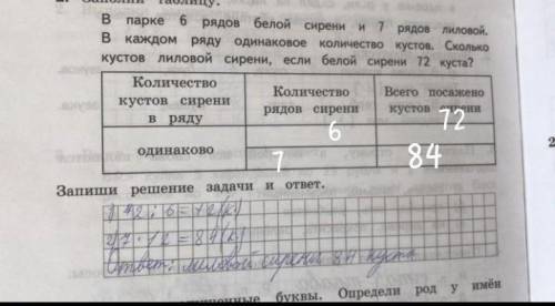 Задачу решила,но не понимаю как заполнить таблицу !