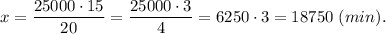 x=\dfrac{25000\cdot15}{20}=\dfrac{25000\cdot3}{4}=6250\cdot3=18750\ (min).