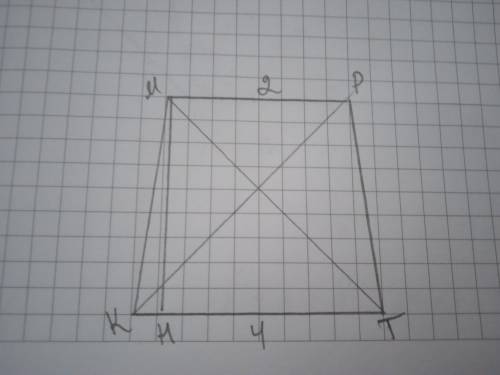 6. Найдите площадь равнобедренной трапеции, диагонали кото- рой перпендикулярны, а основания равны 2