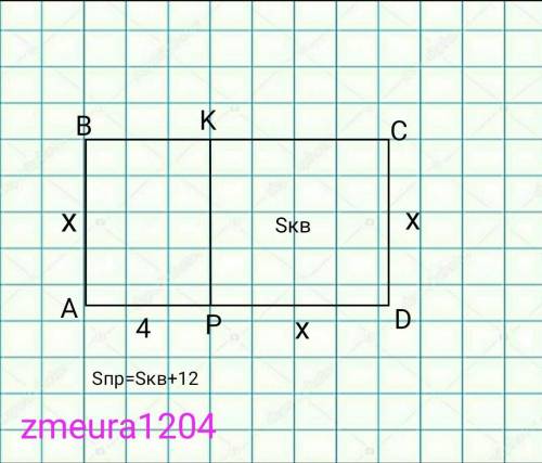 Довжина прямокутника зменшили на 4 см і отримали квадрат, площа якого менша від площі прямокутника н
