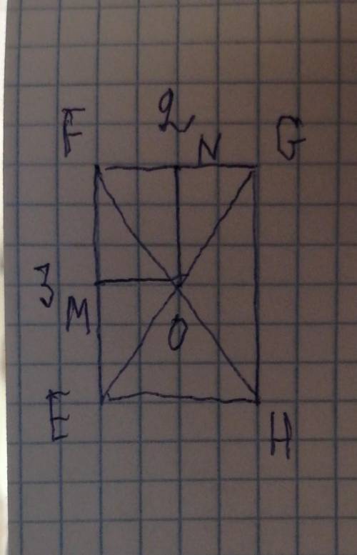Нарисуй прямоугольник EFGH, сторона которого FG = 2 см и FE = 3 см. Найди расстояние: a) от вершины