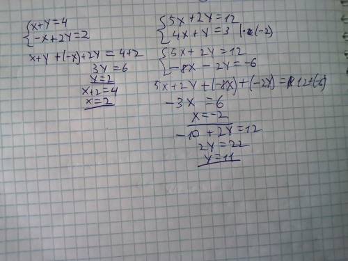 Решите систему уравнений методом алгебраического сложения х+у=4-х+2у=25х+2у=124х+у=3​