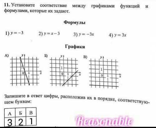 построить график функций