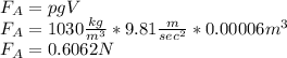 F_{A} =pgV\\F_{A}=1030\frac{kg}{m^{3} } *9.81\frac{m}{sec^{2} } *0.00006m^{3} \\F_{A}=0.6062N