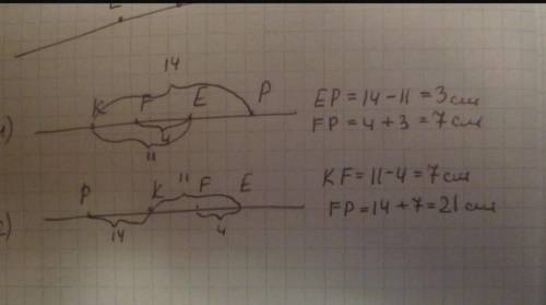 Точки E,F,K и Р лежат на одной прямой Точка F лежит между точками Е и К.Найдите длину отрезка FP,есл