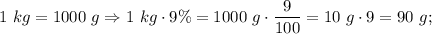1 \ kg=1000 \ g \Rightarrow 1 \ kg \cdot 9\%=1000 \ g \cdot \dfrac{9}{100}=10 \ g \cdot 9=90 \ g;