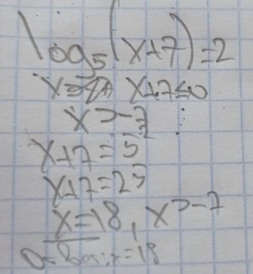 Найдите корень уравнения log5(x+7)=2