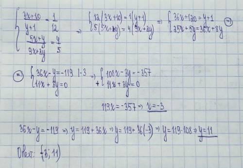 решить Метод алгебраического сложения ​