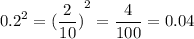 \displaystyle {0.2}^{2} = { (\frac{2}{10} )}^{2} = \frac{4}{100} = 0.04