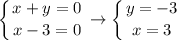 \displaystyle \left \{ {{x+y = 0} \atop {x - 3 = 0}} \right. \rightarrow \left \{ {{y = -3} \atop {x = 3}} \right.