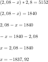 (2,08-x)*2,8=5152(2,08-x) = 18402,08-x = 1840-x = 1840- 2,08x = 2,08-1840x = -1837,92