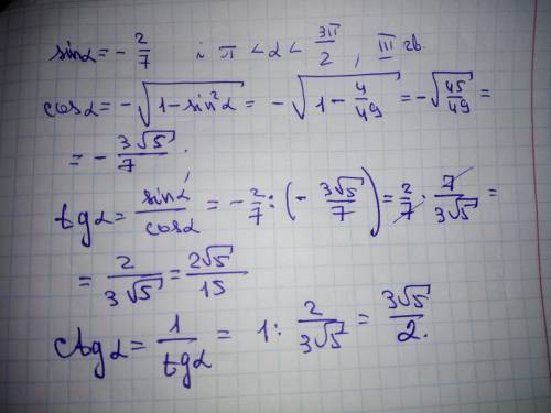 Обчисліть значення тригонометричних функцій кута альфа,якщо: