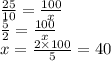 \frac{25}{10} = \frac{100}{x} \\ \frac{5}{2} = \frac{100}{x} \\ x = \frac{2 \times 100}{5} = 40