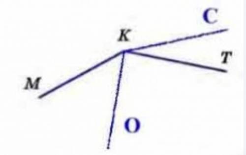 Проведите луч KO, который делит угол MKT на два угла, и луч KC, который не делит угол MKT на два угл