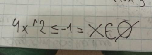Решите неравенство: 4x^2≤-1
