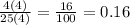 \frac{4(4)}{25(4)} = \frac{16}{100} = 0.16