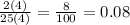 \frac{2(4)}{25(4)} = \frac{8}{100} = 0.08