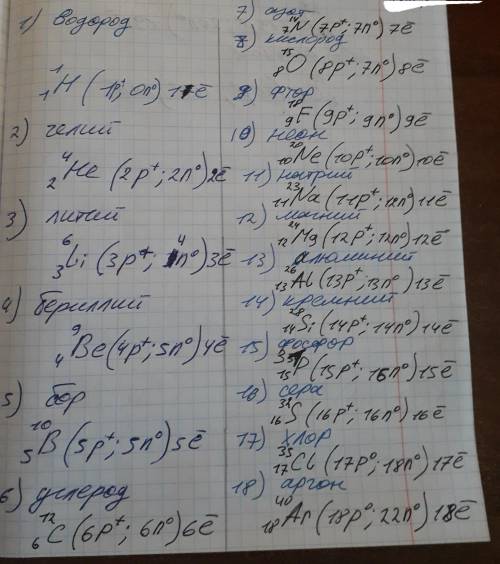 Составить по формуле схему для первых 20 элементов из таблицы Менделеева В ФОРМУЛЕЭ - элементА - отн