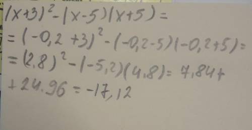 Найти значение выражения(×+3)в квадрате -(×-5)(×+5)при×=-0.2​