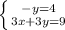 \left \{ {{-y=4} \atop {3x+3y=9}} \right.