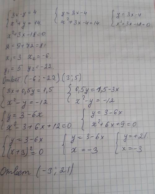 подстановки решите систему уравнений : 1) {3x-y=4 {x^2+y=142) {3x+0,5y=1,5 {x^2-y=-12 3) {xy+7=0 {x