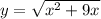 y = \sqrt{x ^{2} + 9x }