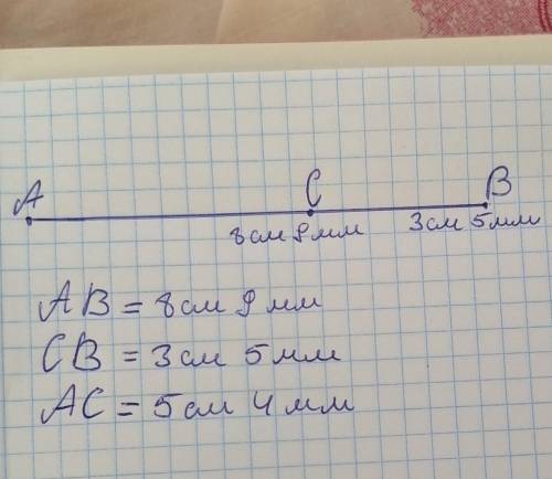 Накресліть відрізок АВ, довжина якого дорівнює 8 см 9 мм. Позначте на ньому точку С так, щоб СВ = 3