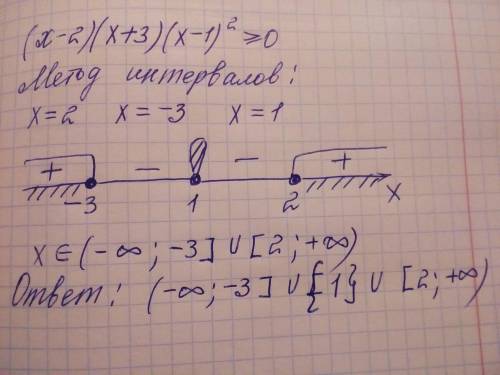 (х-2)(х+3)(х-1)^2^>0
