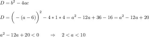 \displaystyle D=b^2-4acD= \bigg (-(a-6) \bigg )^2-4*1*4=a^2-12a+36-16=a^2-12a+20a^2-12a+20