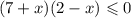 (7 + x)(2 - x) \leqslant 0