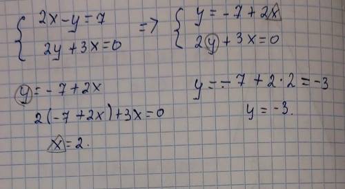 Решите систему уравнений{2x-y=7{2y+3x=0​