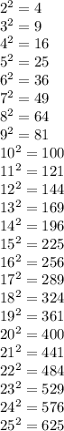 2^{2} =4\\3^{2} =9\\4^{2} =16\\5^{2} =25\\6^{2} =36\\7^{2} =49\\8^{2} =64\\9^{2} =81\\10^{2} =100\\11^{2} =121\\12^{2} =144\\13^{2} =169\\14^{2} =196\\15^{2} =225\\16^{2} =256\\17^{2} =289\\18^{2} =324\\19^{2} =361\\20^{2} =400\\21^{2} =441\\22^{2} =484\\23^{2} =529\\24^{2} =576\\25^{2} =625