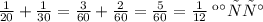 \: \frac{1}{20} + \frac{1}{30} = \frac{3}{60} + \frac{2}{60} = \frac{5}{60} = \frac{1}{12} \: \smallкласса \\