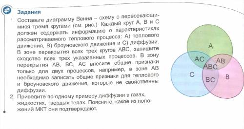 Выпишите из текста строки характеризующие мужика и генералов диаграмма венна