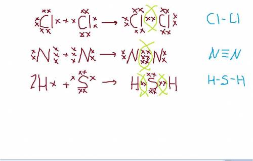 Написати електронни формули Cl2,H2S і амоніати​