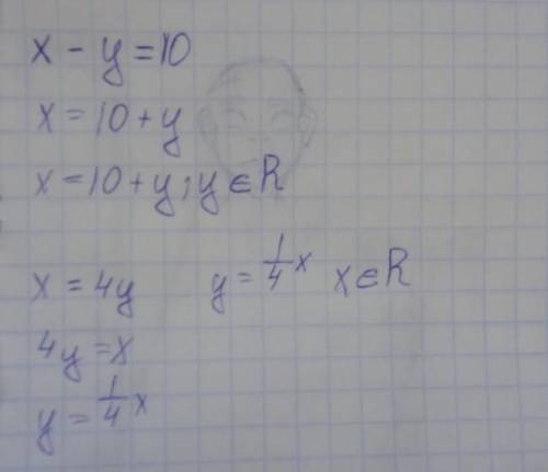 Решить уравнения графически. ​