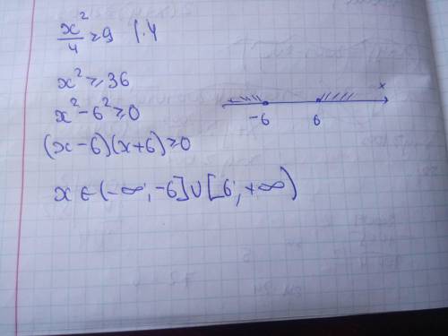 решить неравенство: x^2/4 >= 9