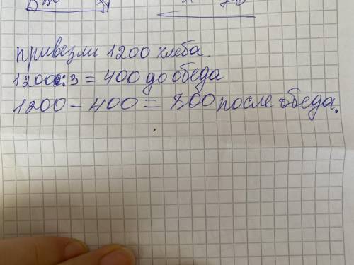 . В магазин привезли 1 200 буханок хлеба. До обеда продали в 3 раза меньше, чем при- везли. A после