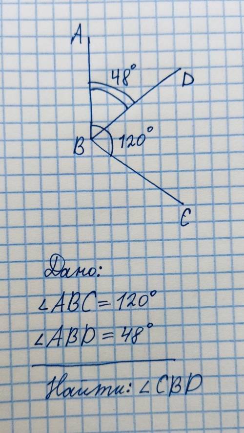 построить угол абс равный 120 градусов проведите лучь бд так чтобы угол абд был равен 48 градусам на