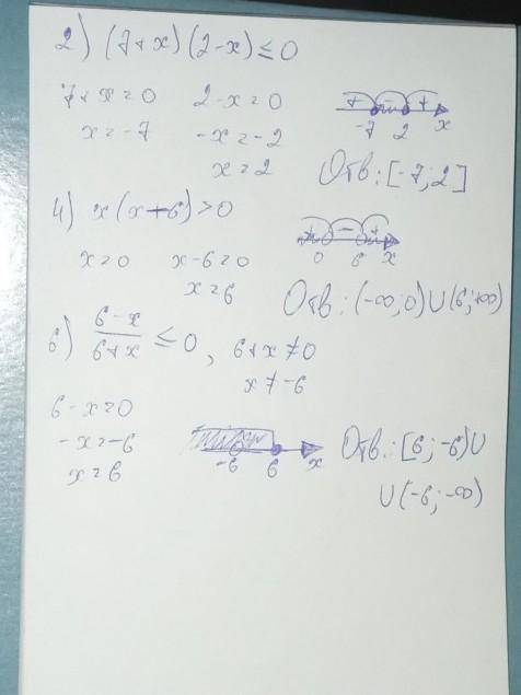 53.Решите неравенство 2) (7+x) (2-x) <_ 0 4)x(x-6) >0 6)6-x/6+x<_0