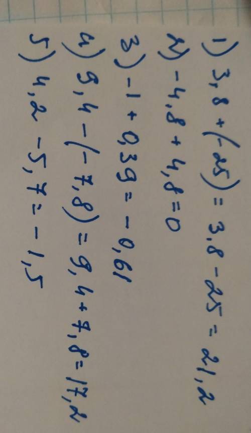 1) 3,8+(-25) = 2) -4,8+4,8=3) -1+0,39 4) 9,4-(-7,8)5) 4,2-5,7хелп ​