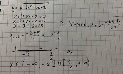 Y= √ 2x+3x2 Найдите область определения