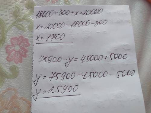 6.Рещи уравнения. 18.000+300+×=20.000. 75.900-у=45.000+5.000 ​
