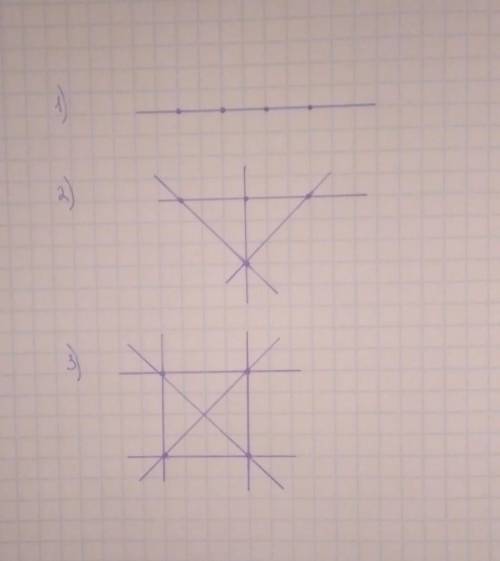 Отметьте четыре точки так, чтобы при проведении прямой через каждые две из них на рисунке образовало